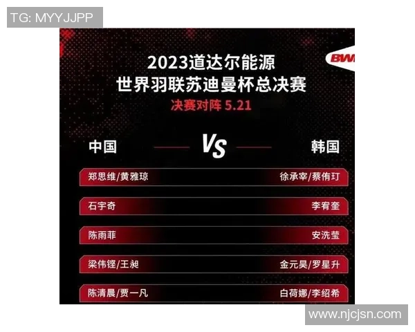 成都羽毛球队个人能力引发热议球员表现与团队协作的争论分析