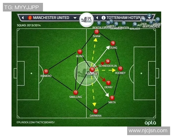 深圳足球队反击战术解析与球队未来发展展望