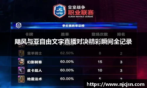 飓风与亚自由文字直播对决精彩瞬间全记录
