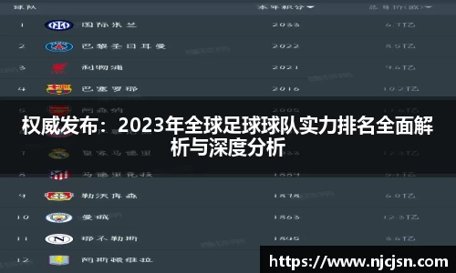 权威发布：2023年全球足球球队实力排名全面解析与深度分析