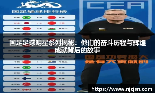国足足球明星系列揭秘：他们的奋斗历程与辉煌成就背后的故事