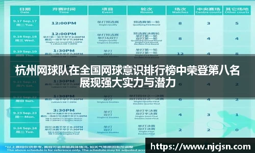 杭州网球队在全国网球意识排行榜中荣登第八名展现强大实力与潜力